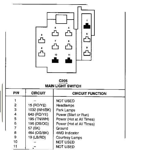 2006 Dodge Ram Headlight Switch Wiring Diagram Wiring Diagram Headlight Switch Wiring Schematic Diagram 2006 Dodge Ram Headlight Switch Wiring Diagram Wiring Diagram Headlight Switch Wiring Schematic Diagram
