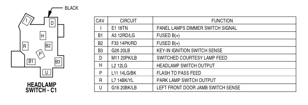 2006 Dodge Ram Headlight Switch Wiring Diagram Wiring Diagram Headlight Switch Wiring Schematic Diagram 2006 Dodge Ram Headlight Switch Wiring Diagram Wiring Diagram Headlight Switch Wiring Schematic Diagram
