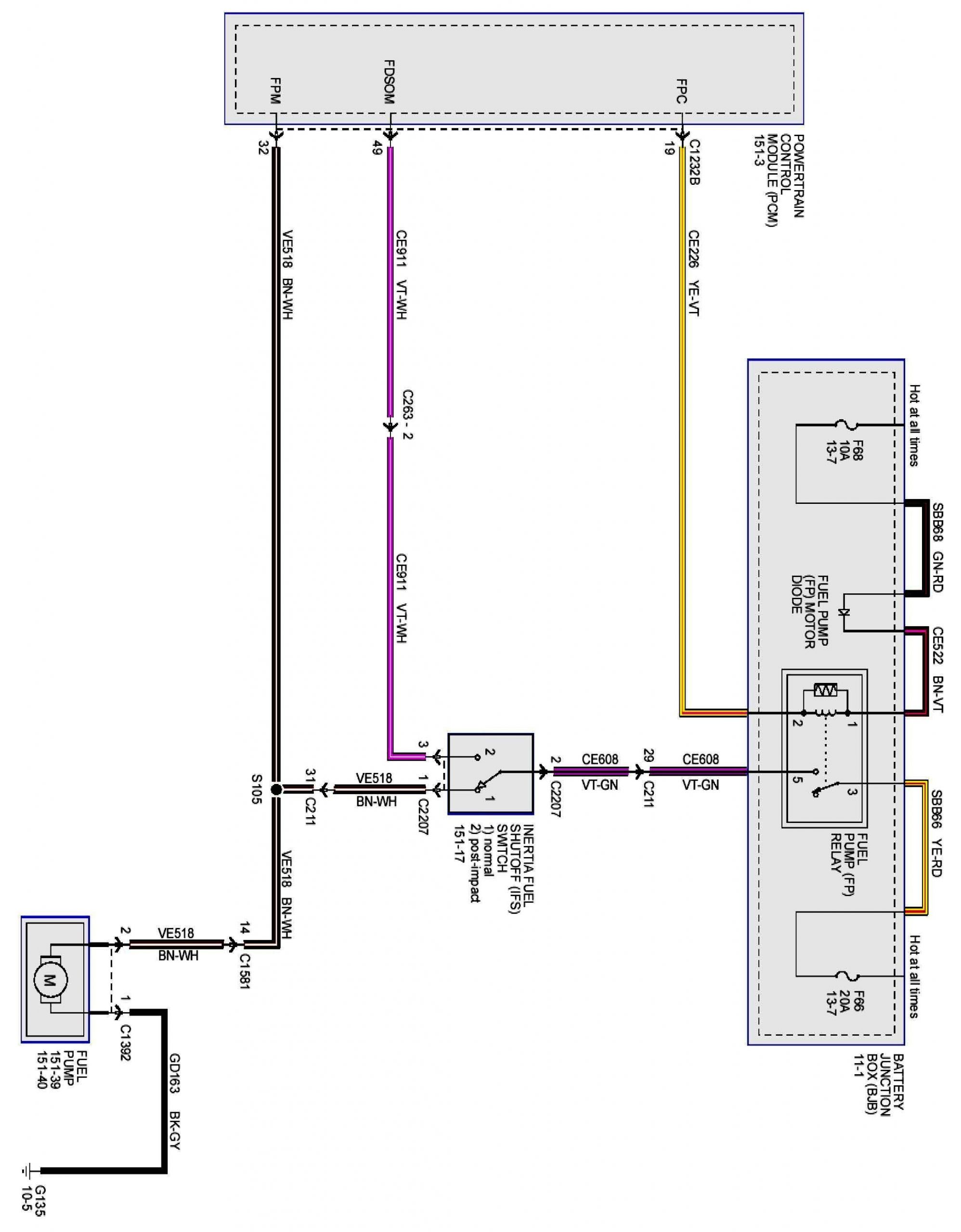 2006 F250 Mirror Wiring Diagram 03 F250 Wiring Diagram 4×4 Switch Blog Wiring Diagram 2006 F250 Mirror Wiring Diagram 03 F250 Wiring Diagram 4×4 Switch Blog Wiring Diagram
