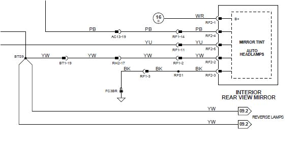 2006 F250 Mirror Wiring Diagram Cx 5977 Rearview Mirror Wiring Diagram Free Diagram 2006 F250 Mirror Wiring Diagram Cx 5977 Rearview Mirror Wiring Diagram Free Diagram
