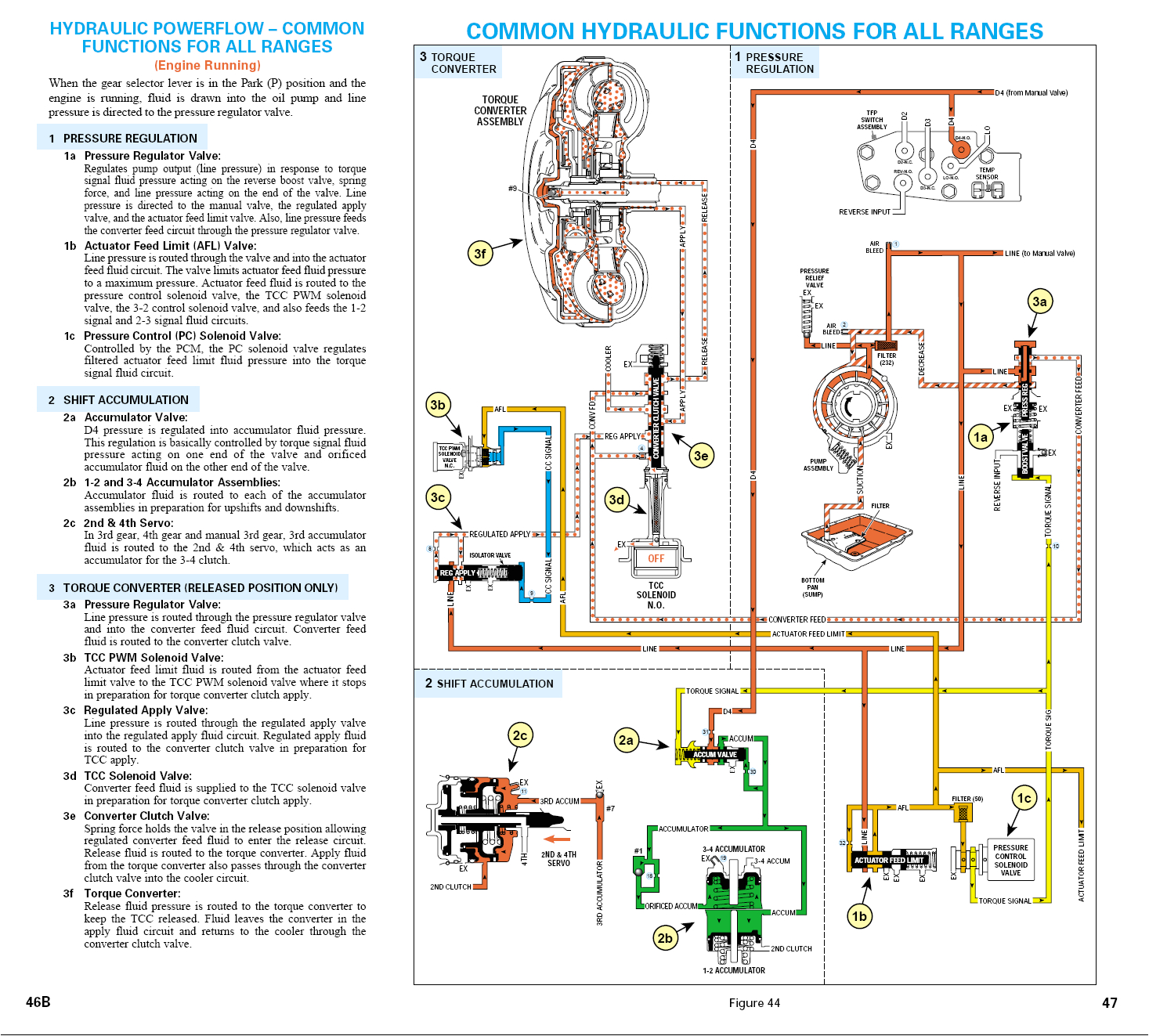 2006 Hummer H3 Wiring Diagram Hummer H2 Getriebe Hummerfreak De 2006 Hummer H3 Wiring Diagram Hummer H2 Getriebe Hummerfreak De