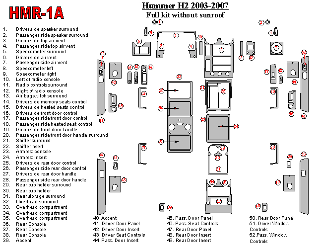 2006 Hummer H3 Wiring Diagram Hummer H3 Fuse Box Label Wiring Diagrams All 2006 Hummer H3 Wiring Diagram Hummer H3 Fuse Box Label Wiring Diagrams All