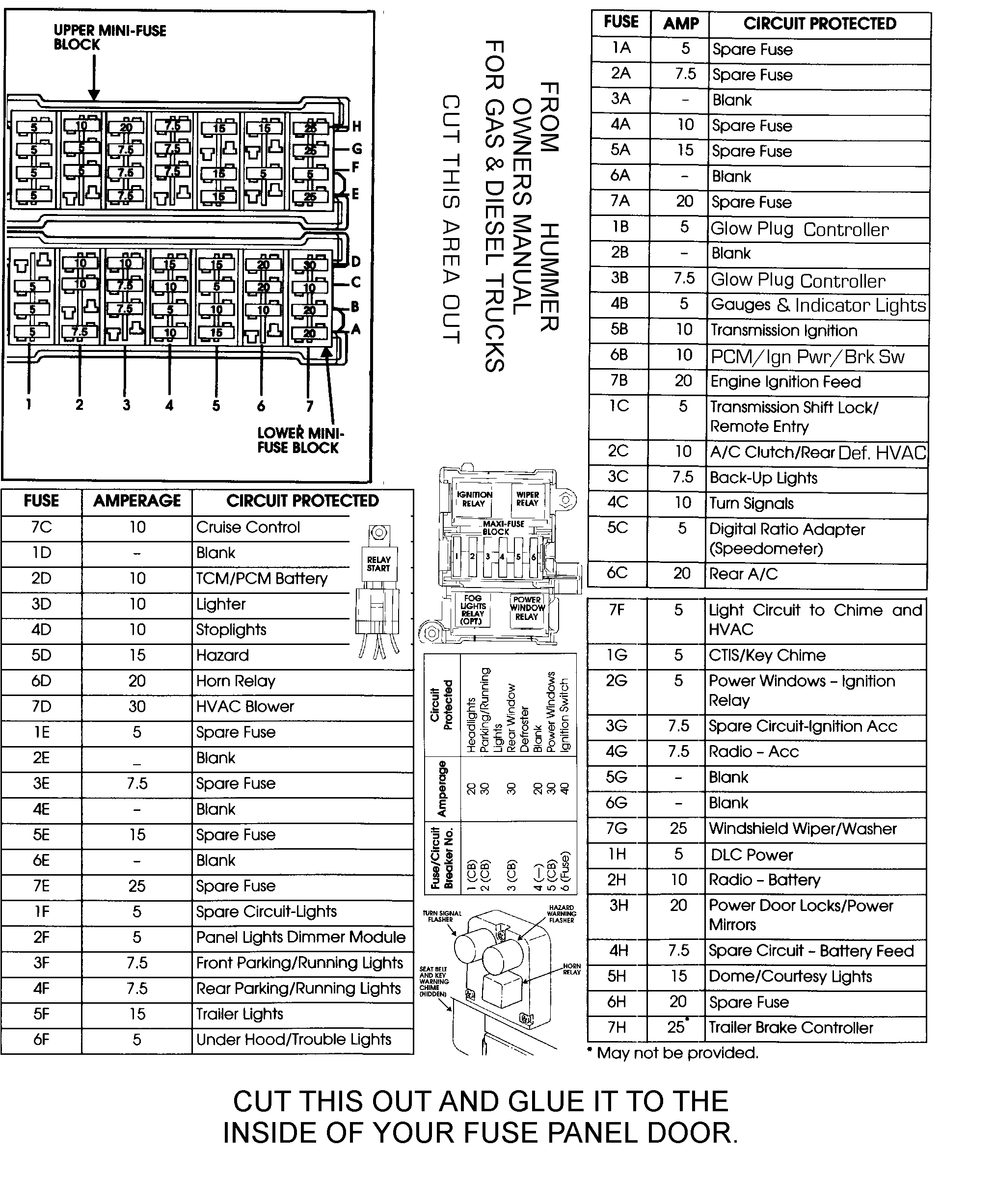 2006 Hummer H3 Wiring Diagram Zb 1717 Wiring Diagram Hyundai H1 Schematic Wiring 2006 Hummer H3 Wiring Diagram Zb 1717 Wiring Diagram Hyundai H1 Schematic Wiring