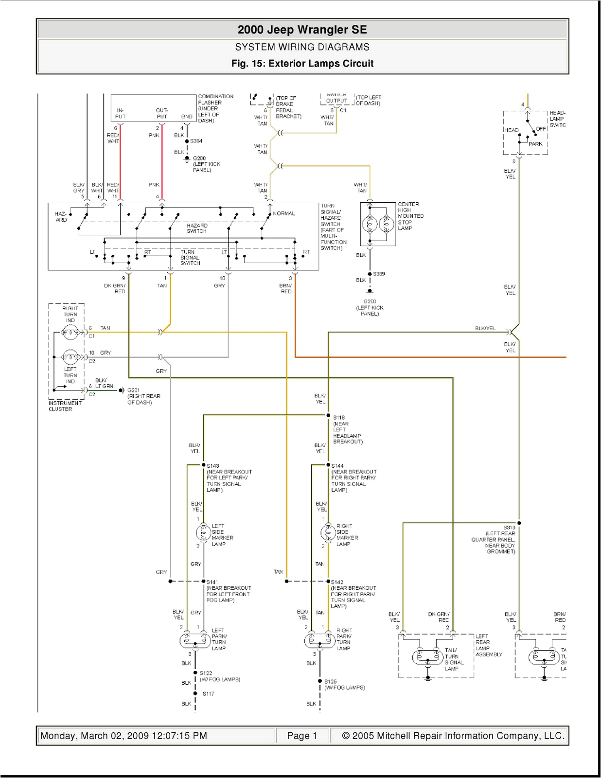 2006 Jeep Commander Starter Wiring Diagram 96 Jeep Wiring Diagrams Diagram Base Website Wiring Diagrams 2006 Jeep Commander Starter Wiring Diagram 96 Jeep Wiring Diagrams Diagram Base Website Wiring Diagrams