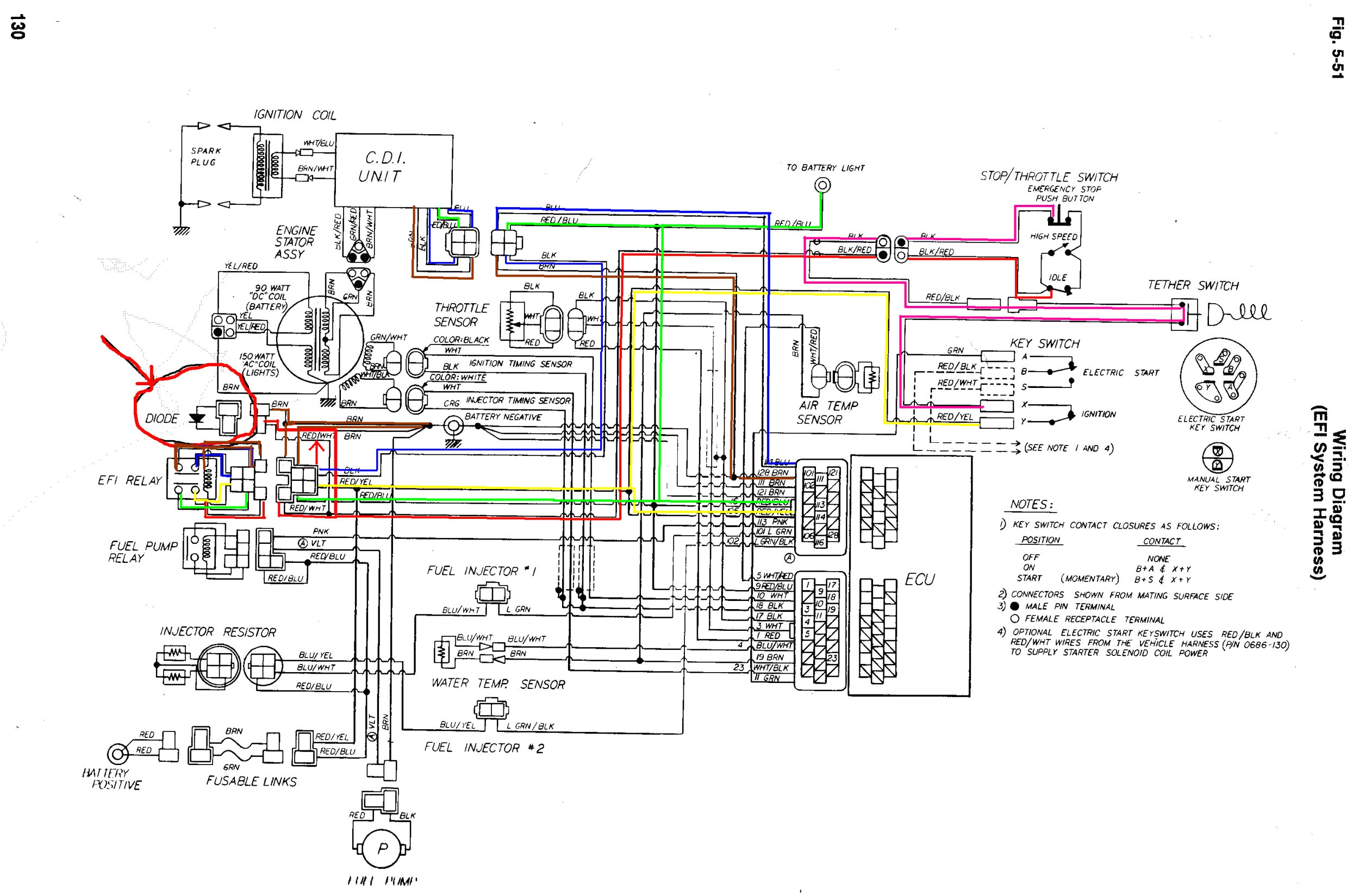 2006 Jeep Commander Wiring Diagram Wildcat Wiring Diagram 92 Roti Lan1 Klictravel Nl 2006 Jeep Commander Wiring Diagram Wildcat Wiring Diagram 92 Roti Lan1 Klictravel Nl