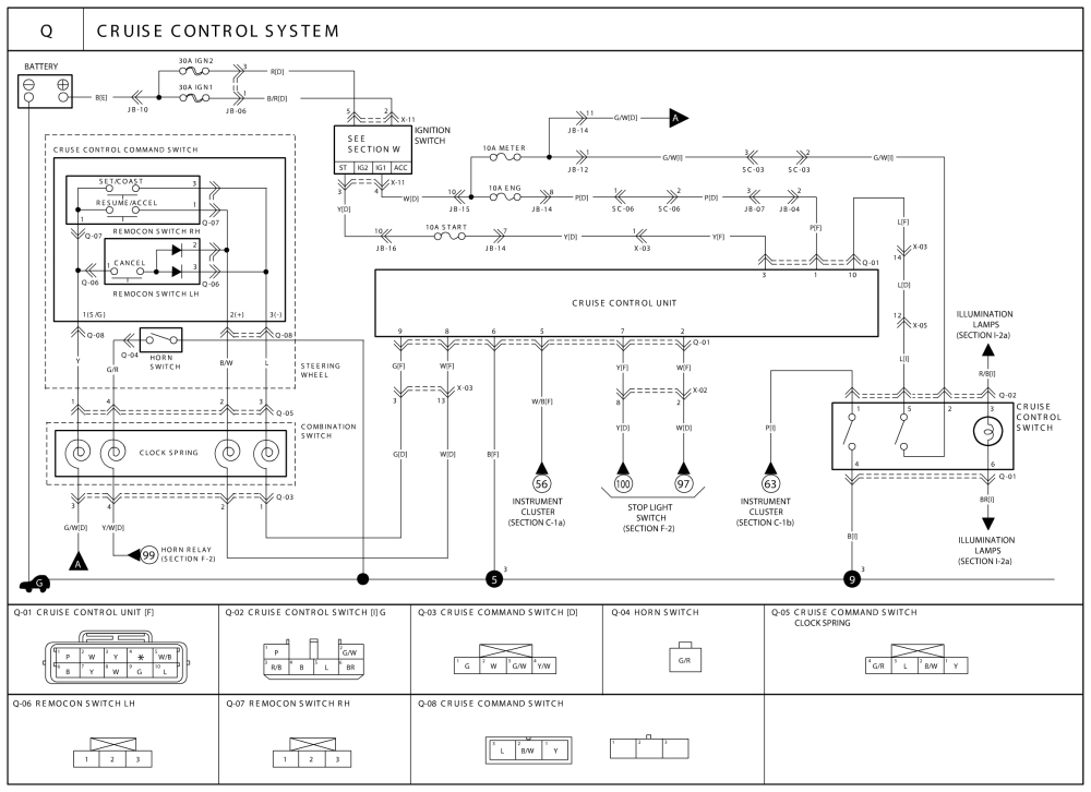 2006 Kia Rio Radio Wiring Diagram Diagram 2009 Kia Rio Wiring Diagram Full Version Hd Quality 2006 Kia Rio Radio Wiring Diagram Diagram 2009 Kia Rio Wiring Diagram Full Version Hd Quality