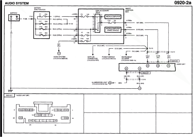 2006 Mazda 3 Radio Wiring Diagram Mazda 6 Radio Wiring Wiring Diagram 2006 Mazda 3 Radio Wiring Diagram Mazda 6 Radio Wiring Wiring Diagram