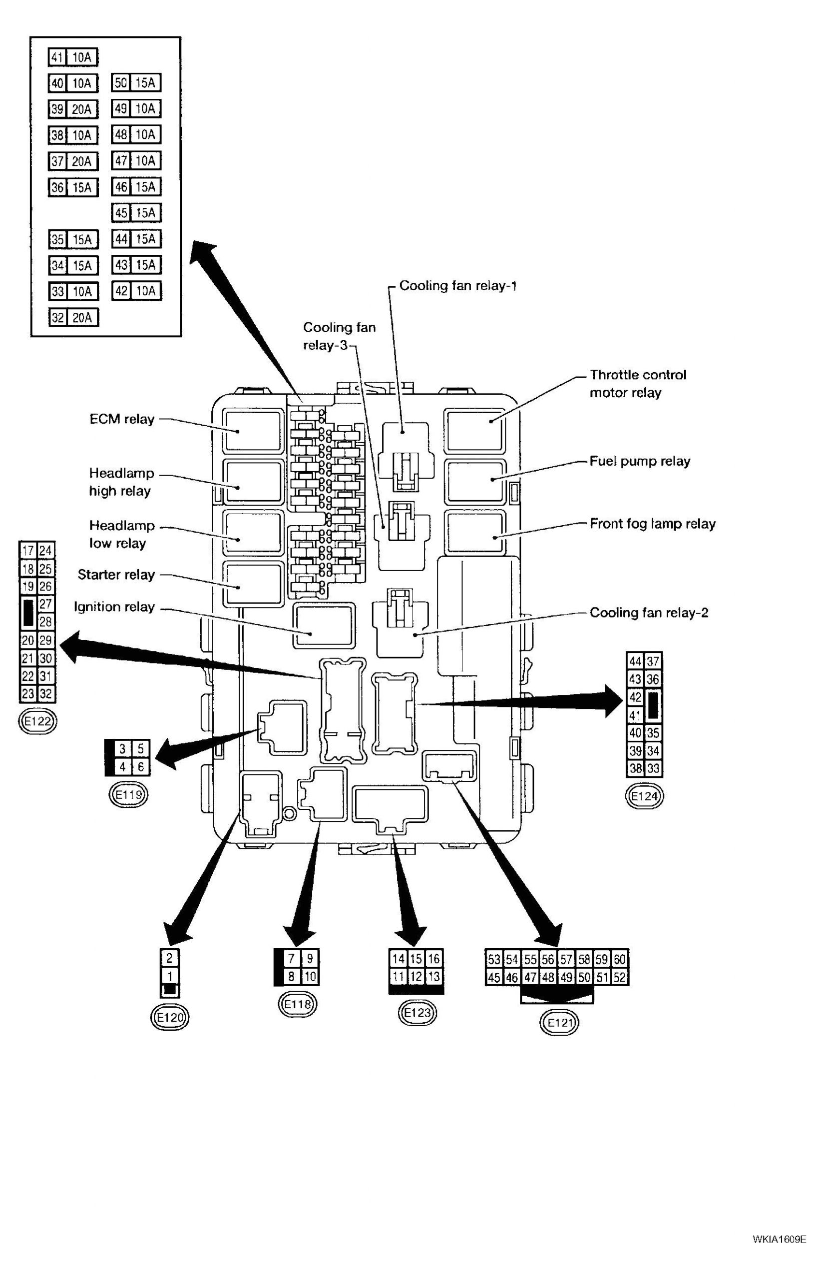2006 Nissan Altima Fuel Pump Wiring Diagram 1996 Nissan Quest Fuse Box Diagram Wiring Diagrams Blog 2006 Nissan Altima Fuel Pump Wiring Diagram 1996 Nissan Quest Fuse Box Diagram Wiring Diagrams Blog