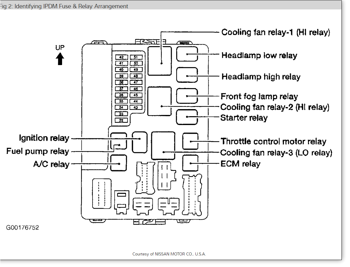 2006 Nissan Altima Fuel Pump Wiring Diagram 461 Wiring Harness Diagram for 2003 Nissan Altima Ecu 2 5
