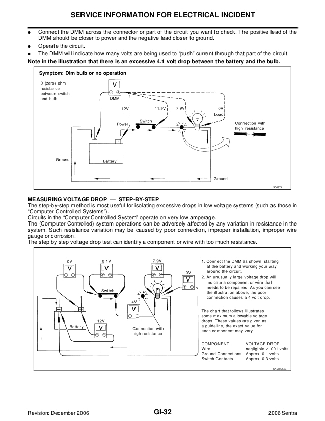 2006 Nissan Sentra Wiring Diagram 2006 Nissan Sentra Service Repair Manual 2006 Nissan Sentra Wiring Diagram 2006 Nissan Sentra Service Repair Manual