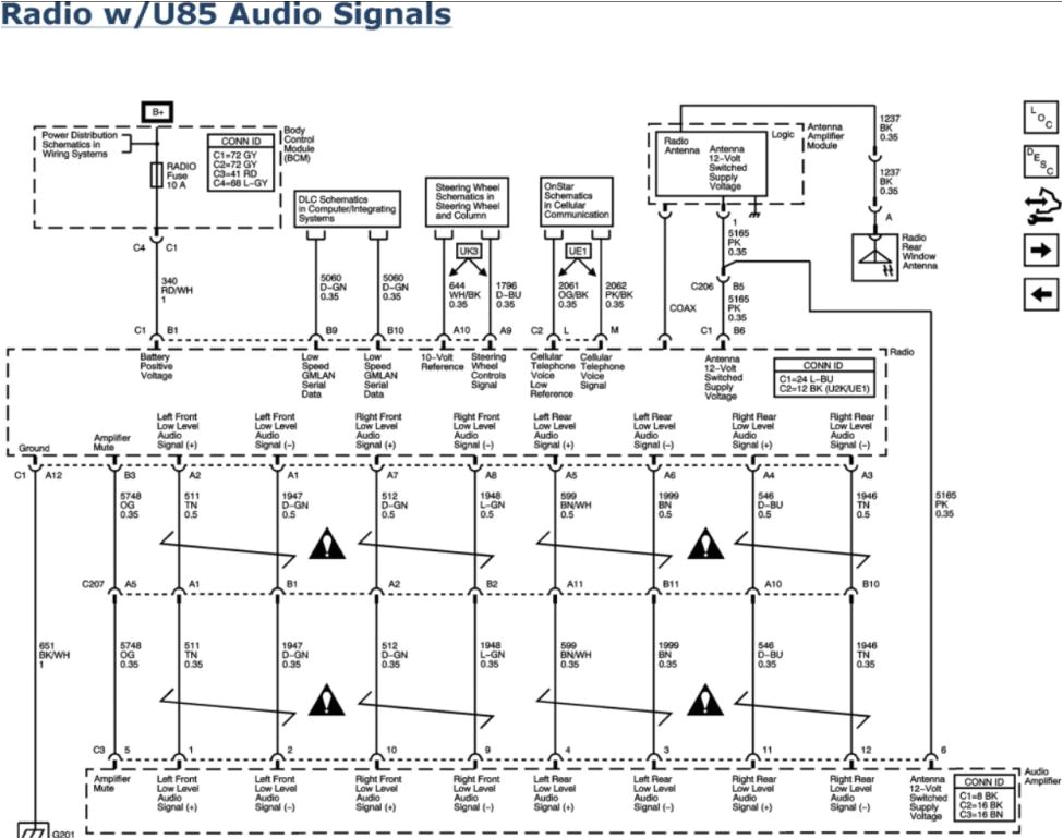 2006 Pontiac G6 Radio Wiring Diagram 2007 Pontiac G6 Fuse Box Location Wind Fuse4 Klictravel Nl 2006 Pontiac G6 Radio Wiring Diagram 2007 Pontiac G6 Fuse Box Location Wind Fuse4 Klictravel Nl