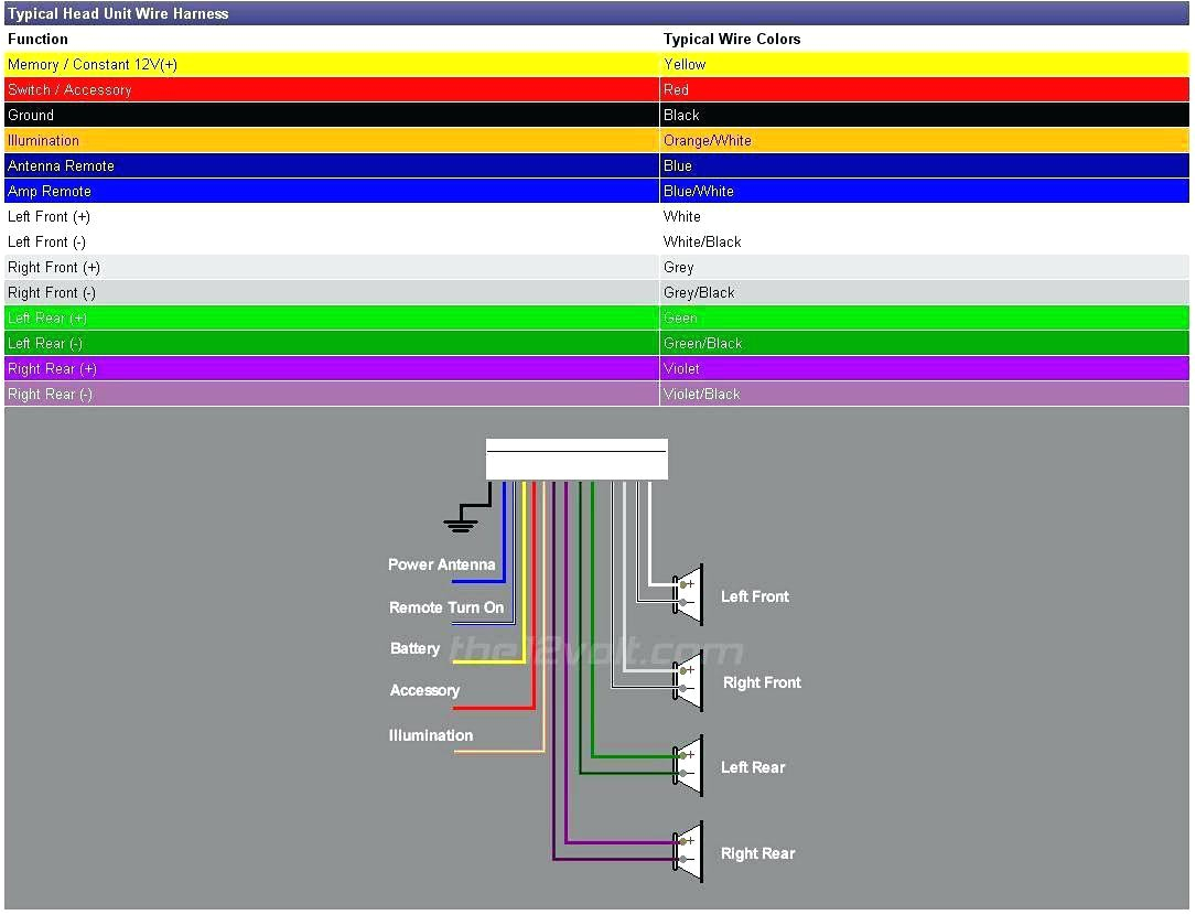 2006 Saturn Ion Radio Wiring Diagram 2006 Trailblazer Stereo Wiring Diagram Wiring Diagram 2006 Saturn Ion Radio Wiring Diagram 2006 Trailblazer Stereo Wiring Diagram Wiring Diagram