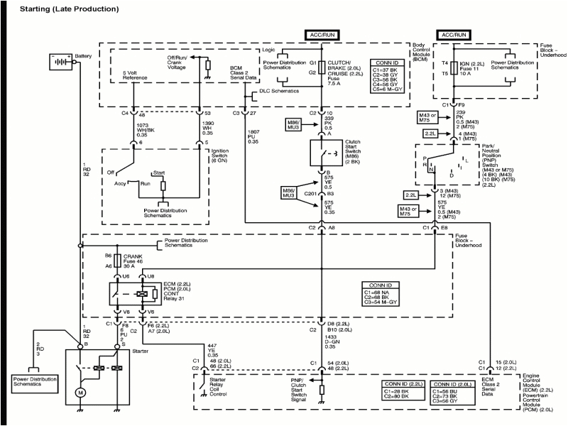 2006 Saturn Ion Radio Wiring Diagram 2009 Saturn Vue Wiring Diagram Diagram Base Website Wiring 2006 Saturn Ion Radio Wiring Diagram 2009 Saturn Vue Wiring Diagram Diagram Base Website Wiring