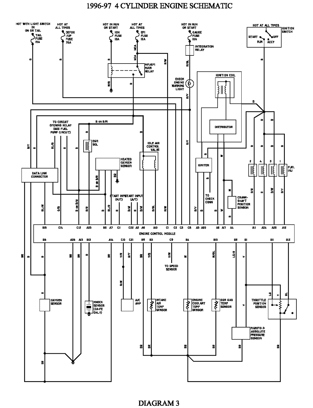 2006 toyota Sienna Wiring Diagram Cb 9056 Corolla Ae100 Wiring Diagram Wiring Diagram