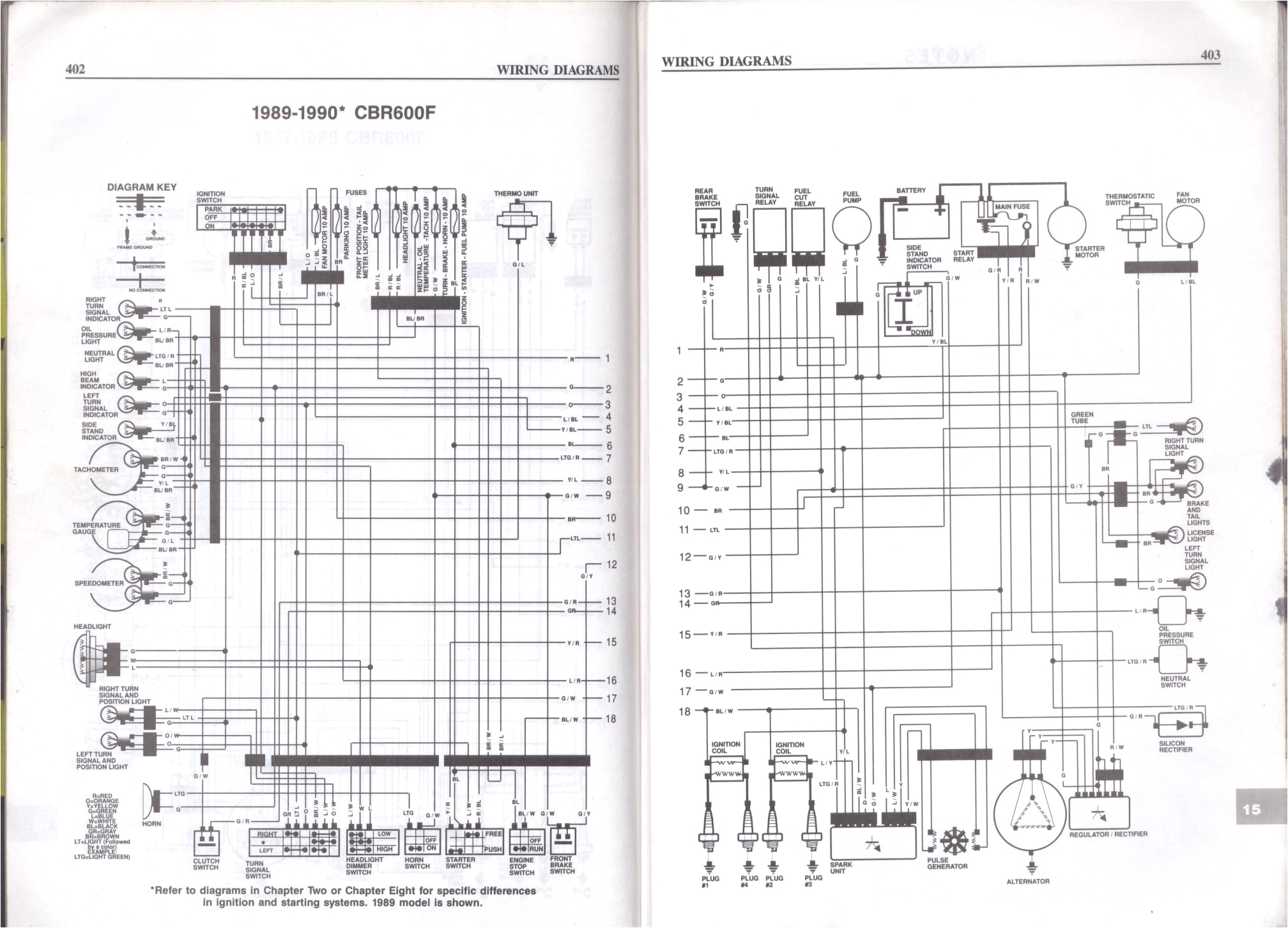 2006 toyota Sienna Wiring Diagram Honda C70 Wiring Diagram Images Auto Electrical Wiring Diagram