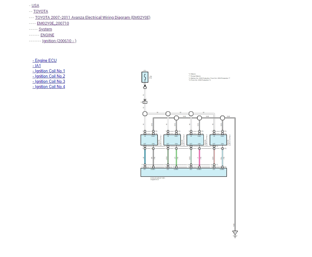 2006 toyota Sienna Wiring Diagram toyota Full Models 2006 2019 Electrical Wiring Diagram