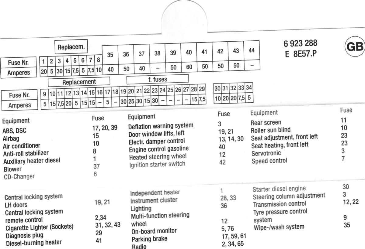 2007 Chevy Equinox Radio Wiring Diagram 8e60fb Wiring Diagram Bmw X5 E70 Wiring Resources