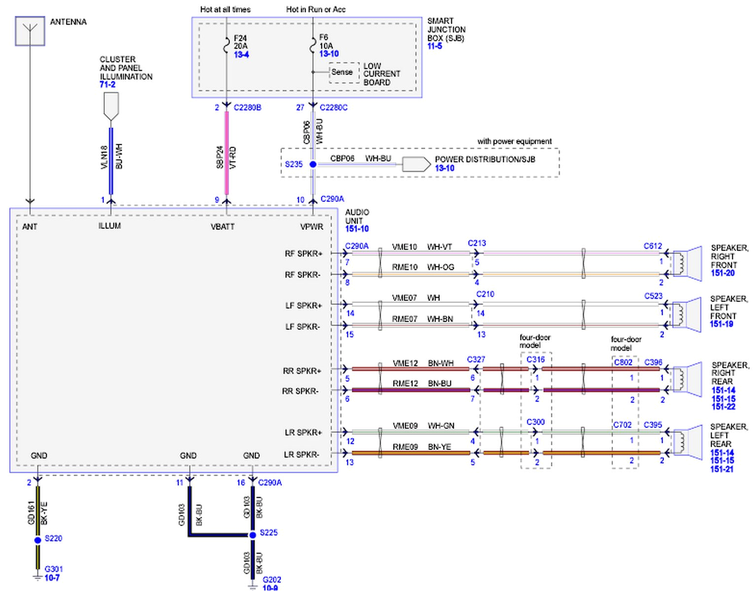 2007 Chevy Express Radio Wiring Diagram Diagram aftermarket Stereo Wiring Harness Diagram Full 2007 Chevy Express Radio Wiring Diagram Diagram aftermarket Stereo Wiring Harness Diagram Full