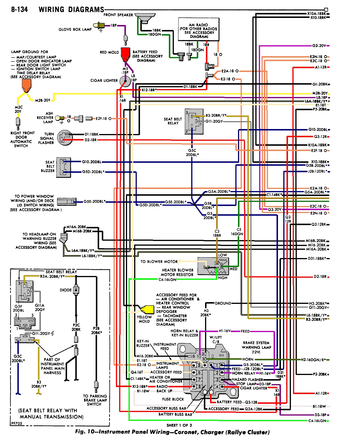 2007 Dodge Charger Ignition Wiring Diagram 346 1972 Dodge Charger Starter Wiring Wiring Library