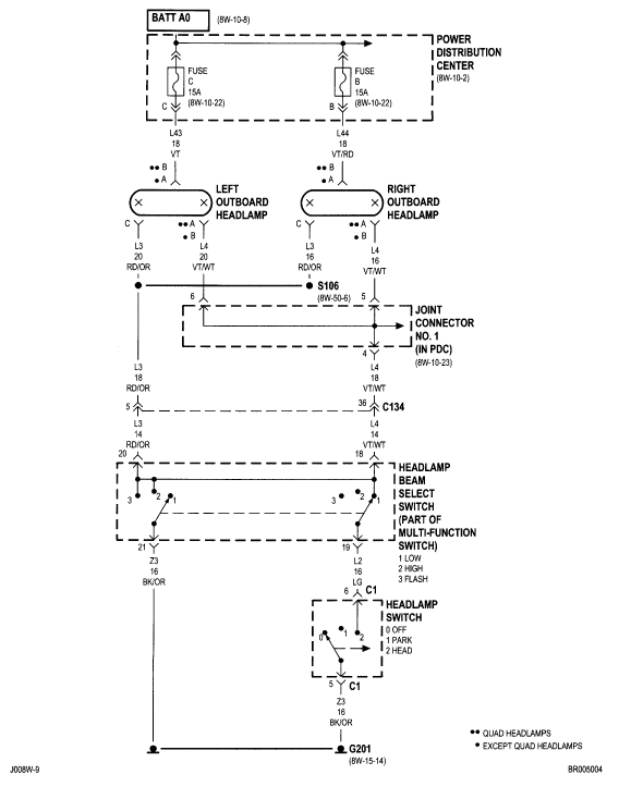 2007 Dodge Ram Headlight Wiring Diagram 02 Dodge Ram 1500 Headlight Wiring Diagram Diagram Base 2007 Dodge Ram Headlight Wiring Diagram 02 Dodge Ram 1500 Headlight Wiring Diagram Diagram Base
