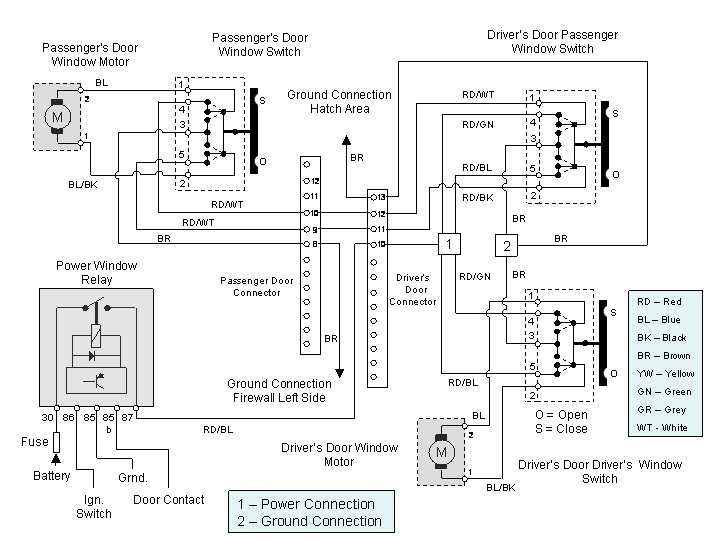 2007 Dodge Ram Power Window Wiring Diagram ford Power Window Wiring Diagram Dox Gmc thedotproject Co 2007 Dodge Ram Power Window Wiring Diagram ford Power Window Wiring Diagram Dox Gmc thedotproject Co