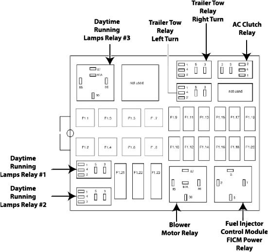 2007 F150 Fan Clutch Wiring Diagram 2007 ford F150 Fuse Diagram Ricks Free Auto Repair Advice 2007 F150 Fan Clutch Wiring Diagram 2007 ford F150 Fuse Diagram Ricks Free Auto Repair Advice