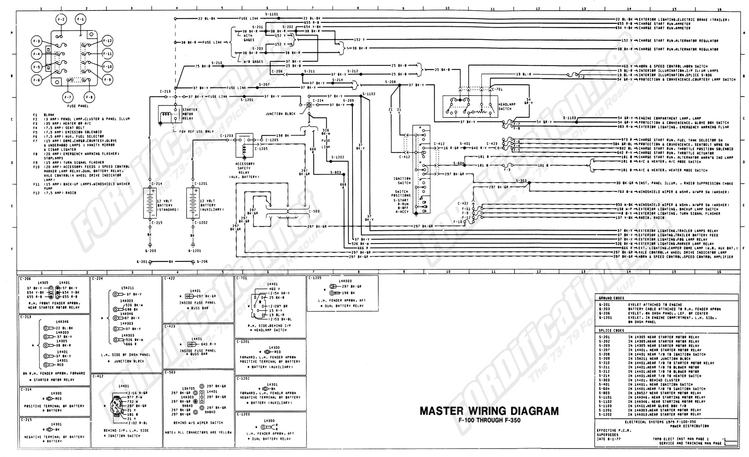 2007 F150 Stereo Wiring Diagram 1978 ford F 150 Fuse Box Diagram Wiring Library 2007 F150 Stereo Wiring Diagram 1978 ford F 150 Fuse Box Diagram Wiring Library