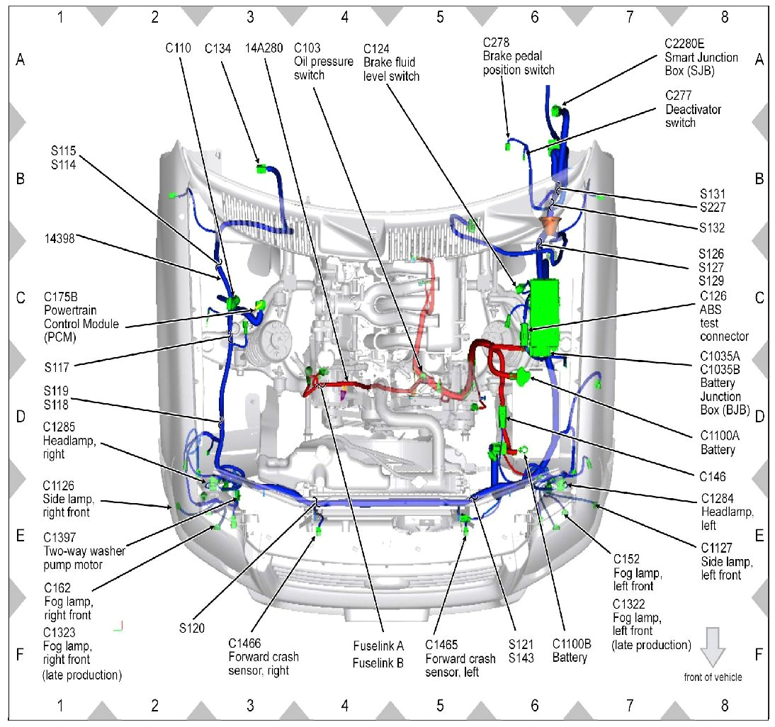 2007 ford Explorer Engine Wiring Harness Diagram 2004 ford Explorer Sport Trac Engine Diagram Blog Wiring 2007 ford Explorer Engine Wiring Harness Diagram 2004 ford Explorer Sport Trac Engine Diagram Blog Wiring