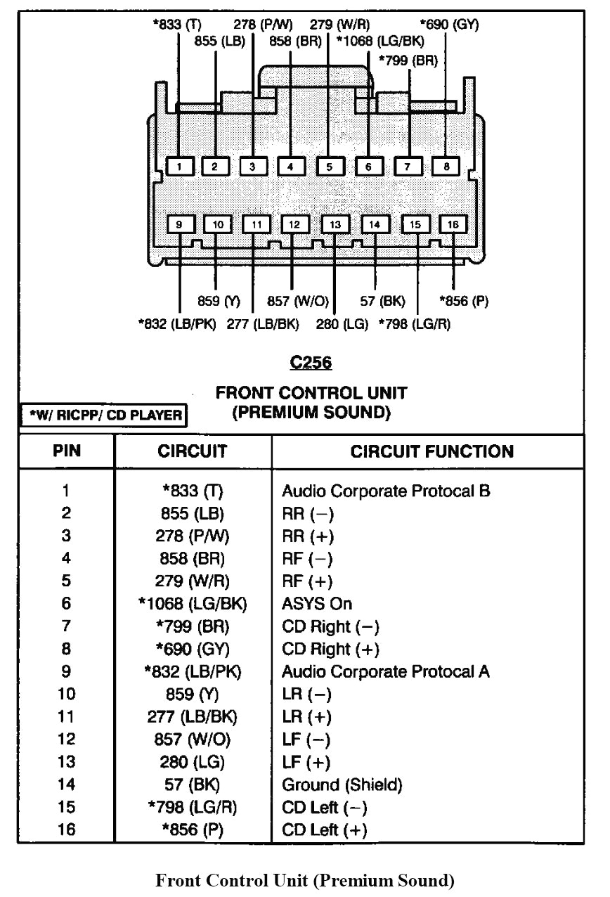 2007 ford Focus Radio Wiring Diagram Aamidis Com Wiring Diagram ford Fiesta 2009