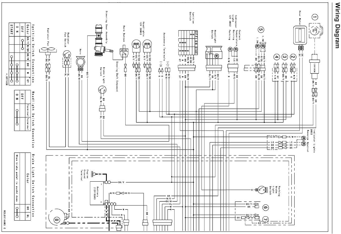 2007 Kawasaki Mule 610 Wiring Diagram Wiring Diagram for Kawasaki Mule 3010 Wind Fuse8 Klictravel Nl 2007 Kawasaki Mule 610 Wiring Diagram Wiring Diagram for Kawasaki Mule 3010 Wind Fuse8 Klictravel Nl