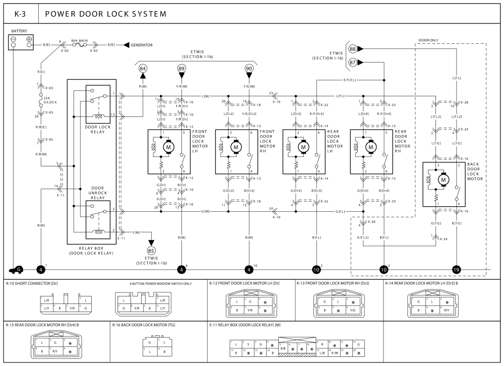 2007 Kia Sportage Wiring Diagram Kia Spectra Tail Light Wiring Diagram Diagram Base Website 2007 Kia Sportage Wiring Diagram Kia Spectra Tail Light Wiring Diagram Diagram Base Website