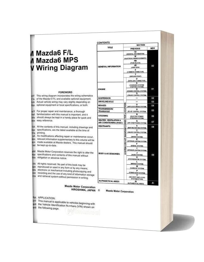 2007 Mazda 6 Headlight Wiring Diagram Mazda Wiring Diagrams Wiring Diagram Data 2007 Mazda 6 Headlight Wiring Diagram Mazda Wiring Diagrams Wiring Diagram Data