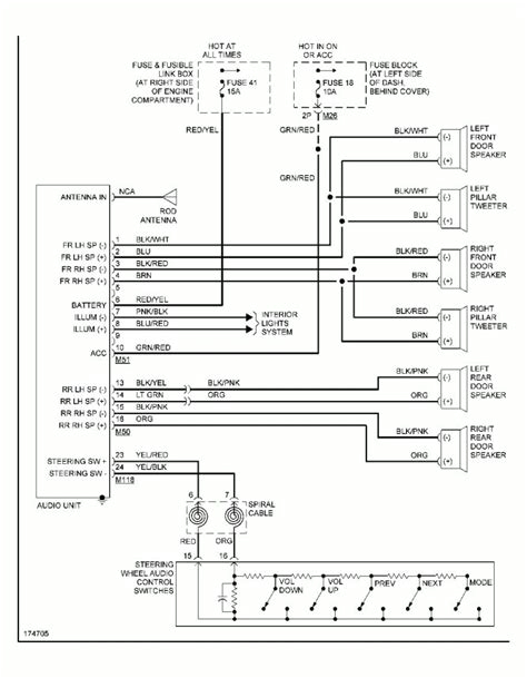 2007 Nissan Frontier Stereo Wiring Diagram Wiring Diagram Nissan Tiida Roti Praha Klictravel Nl 2007 Nissan Frontier Stereo Wiring Diagram Wiring Diagram Nissan Tiida Roti Praha Klictravel Nl