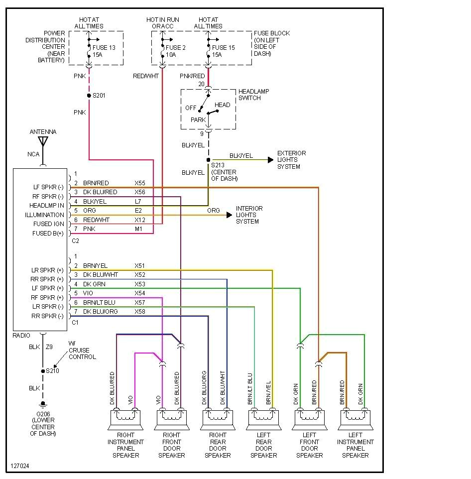 2007 Scion Tc Radio Wiring Diagram Radio Wire Diagram 86 Dodge Blog Wiring Diagram 2007 Scion Tc Radio Wiring Diagram Radio Wire Diagram 86 Dodge Blog Wiring Diagram