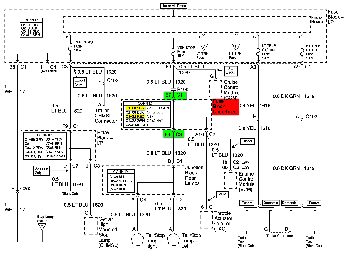 2007 Silverado Trailer Wiring Diagram 2007 Silverado Trailer Wiring Diagram Blog Wiring Diagram 2007 Silverado Trailer Wiring Diagram 2007 Silverado Trailer Wiring Diagram Blog Wiring Diagram