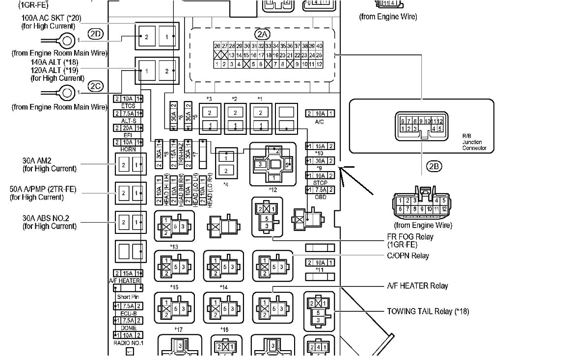 2007 toyota Tundra Stereo Wiring Diagram 2006 Tundra Fuse Box Location Wiring Library 2007 toyota Tundra Stereo Wiring Diagram 2006 Tundra Fuse Box Location Wiring Library