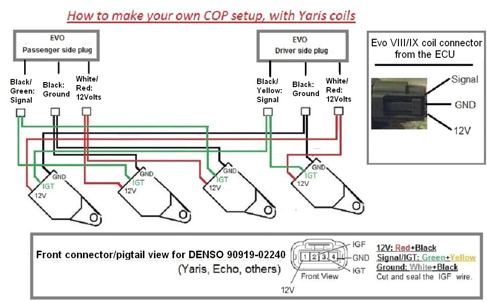 2007 toyota Yaris Wiring Diagram Rc 9188 toyota Echo Belt Diagram Get Free Image About 2007 toyota Yaris Wiring Diagram Rc 9188 toyota Echo Belt Diagram Get Free Image About