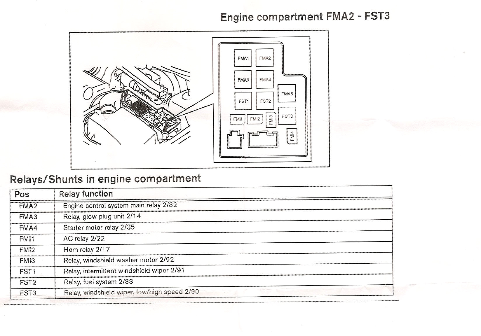 2007 Volvo Xc90 Wiring Diagram Acd 2004 Volvo Xc90 Wiring Diagram Wiring Library 2007 Volvo Xc90 Wiring Diagram Acd 2004 Volvo Xc90 Wiring Diagram Wiring Library