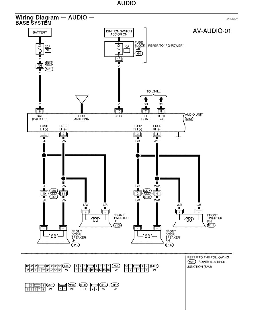 2008 Acura Tl Radio Wiring Diagram with sony Car Stereo Wiring Harness Furthermore Wiring 2008 Acura Tl Radio Wiring Diagram with sony Car Stereo Wiring Harness Furthermore Wiring