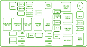 2008 Chevy Aveo Stereo Wiring Diagram Chevy Aveo Fuse Diagram Blog Wiring Diagram 2008 Chevy Aveo Stereo Wiring Diagram Chevy Aveo Fuse Diagram Blog Wiring Diagram