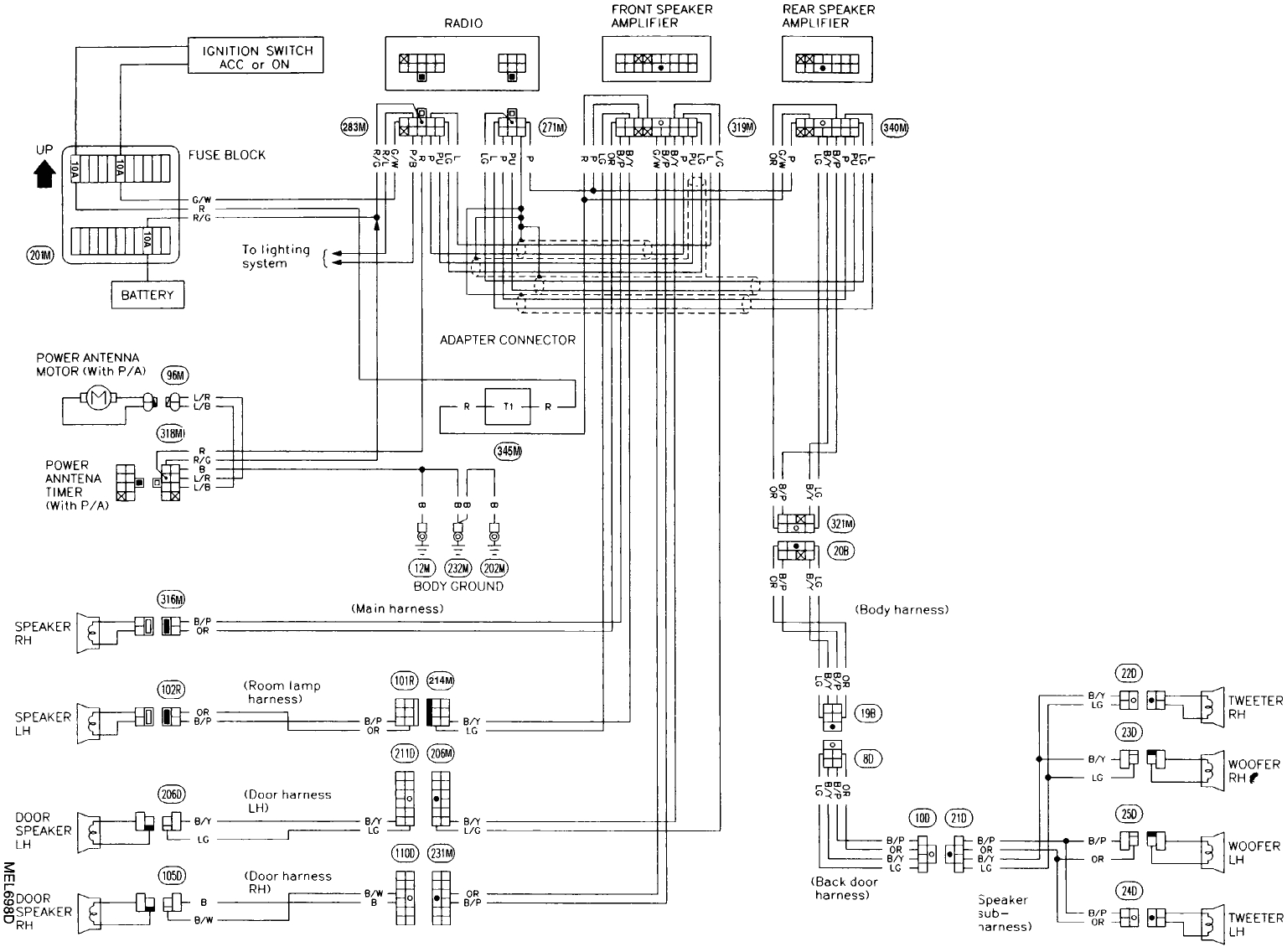 2008 Chevy Cobalt Stereo Wiring Diagram 1985 Nissan Radio Wiring Harness Wiring Schematic Diagram 2008 Chevy Cobalt Stereo Wiring Diagram 1985 Nissan Radio Wiring Harness Wiring Schematic Diagram
