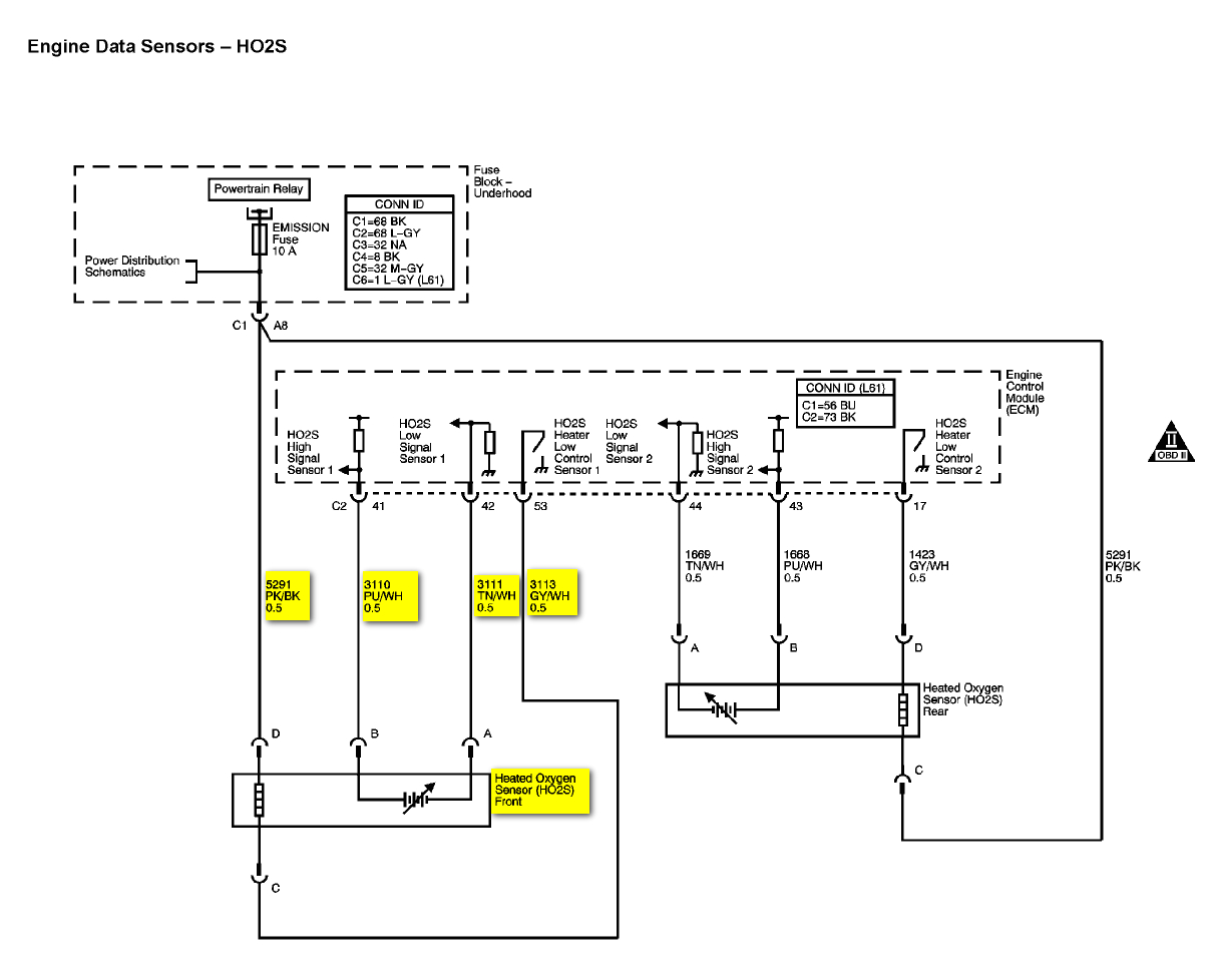 2008 Chevy Cobalt Stereo Wiring Diagram 2008 Chevy Ignition Switch Wiring Diagram Piye Opo 2008 Chevy Cobalt Stereo Wiring Diagram 2008 Chevy Ignition Switch Wiring Diagram Piye Opo