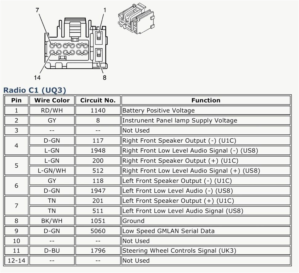 2008 Chevy Colorado Stereo Wiring Diagram 2008 Chevy Silverado Body Diagram Blog Wiring Diagram 2008 Chevy Colorado Stereo Wiring Diagram 2008 Chevy Silverado Body Diagram Blog Wiring Diagram