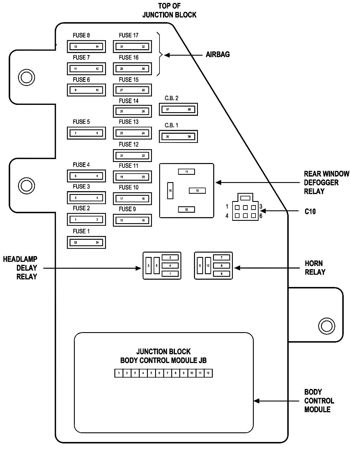 2008 Chrysler Sebring Wiring Diagram Yw 1865 2000 300m Fuse Box Free Diagram 2008 Chrysler Sebring Wiring Diagram Yw 1865 2000 300m Fuse Box Free Diagram