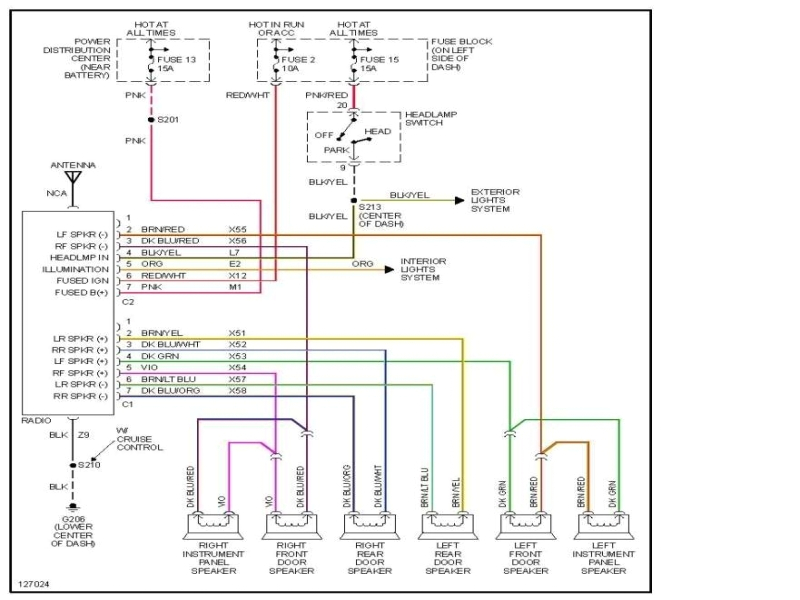 2008 Dodge Caliber Stereo Wiring Diagram 42d42a 3 Way Switch Wiring 2010 Dodge Ram 2500 Radio Wiring