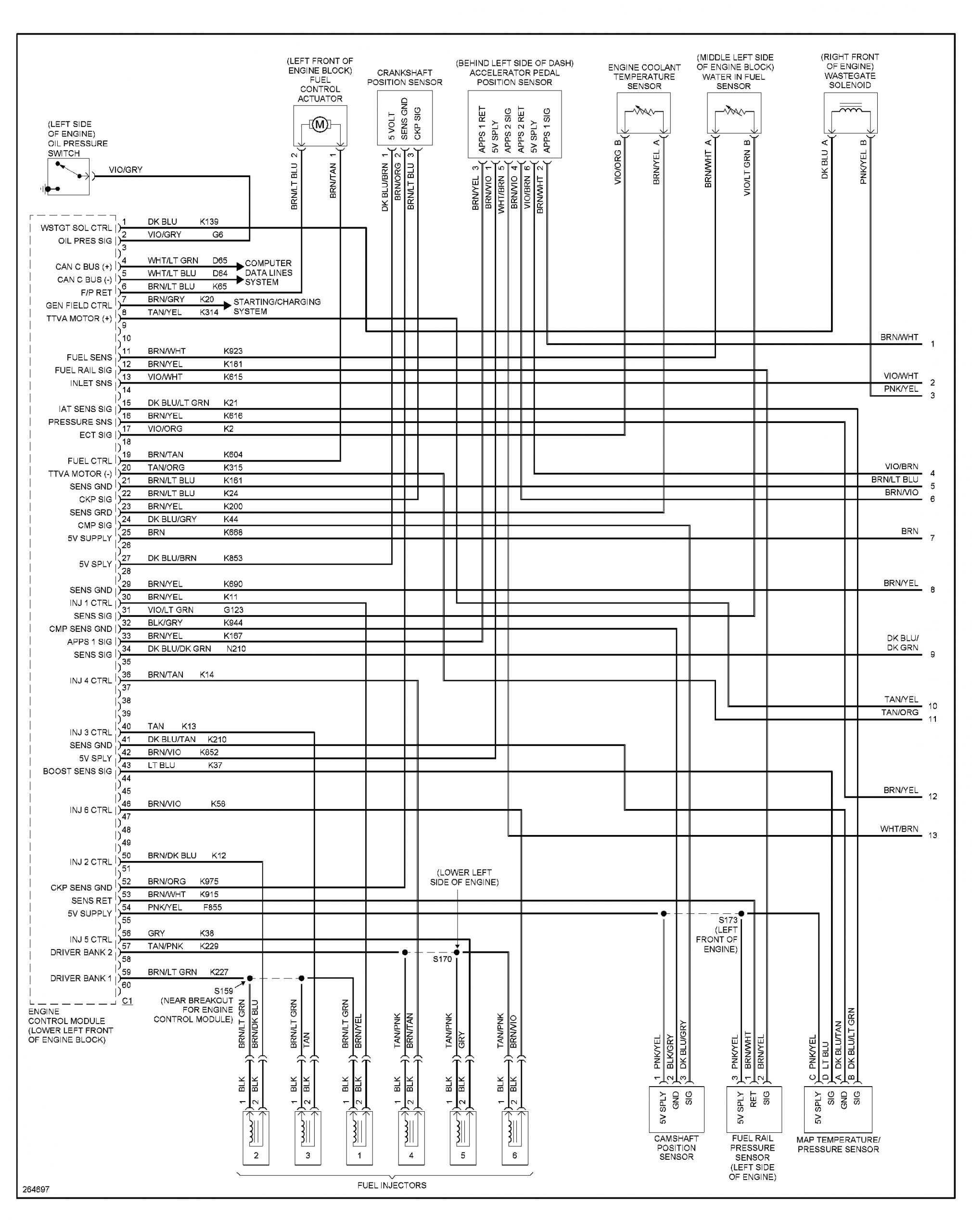 2008 Dodge Caliber Stereo Wiring Diagram Dodge Ram 2500 Door Wiring Diagram Daawanet Net 2008 Dodge Caliber Stereo Wiring Diagram Dodge Ram 2500 Door Wiring Diagram Daawanet Net