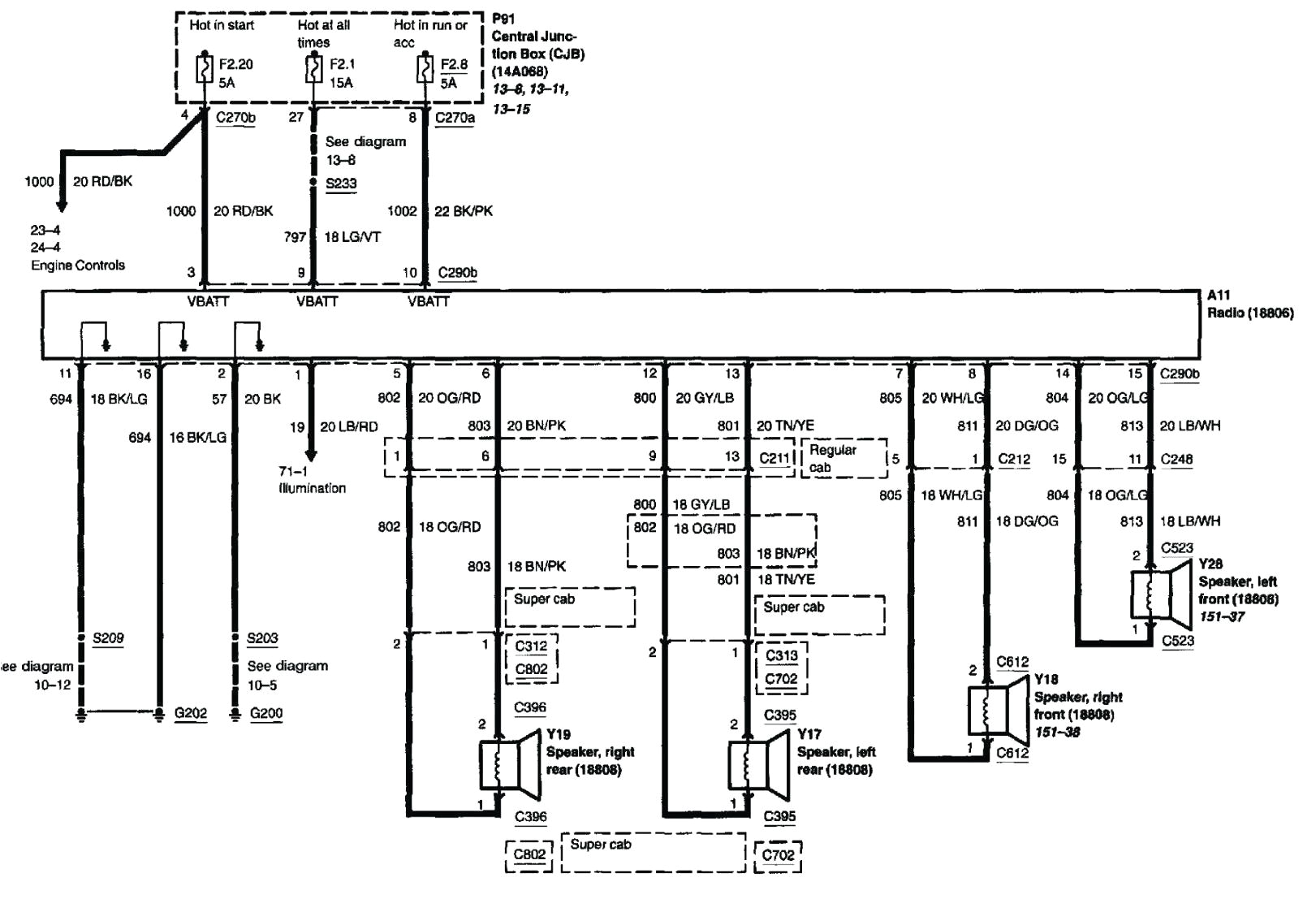 2008 F150 Stereo Wiring Diagram ford Wiring Diagrams Wellread Me ford Expedition 2008 F150 Stereo Wiring Diagram ford Wiring Diagrams Wellread Me ford Expedition