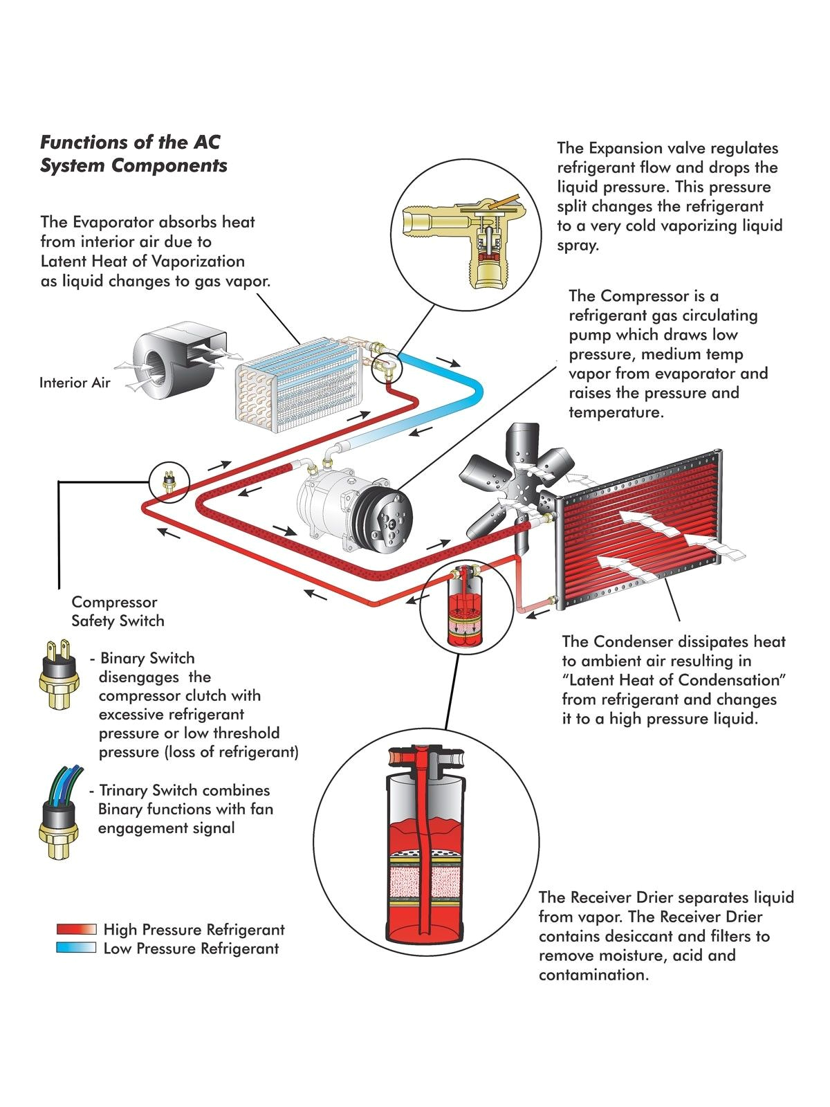 2008 ford Focus Wiring Diagram Pdf Car Ac Wiring Diagram Pdf Blog Wiring Diagram 2008 ford Focus Wiring Diagram Pdf Car Ac Wiring Diagram Pdf Blog Wiring Diagram