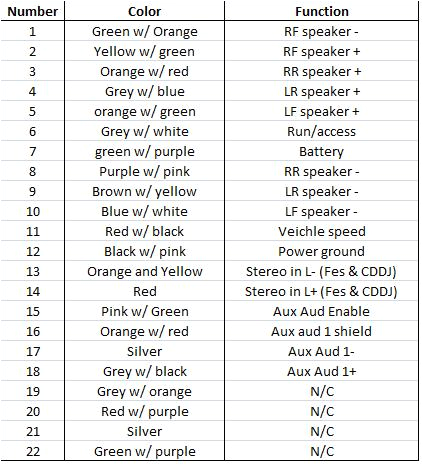 2008 ford Mustang Radio Wiring Diagram Wiring Diagram Shaker Sim Www Tintenglueck De 2008 ford Mustang Radio Wiring Diagram Wiring Diagram Shaker Sim Www Tintenglueck De