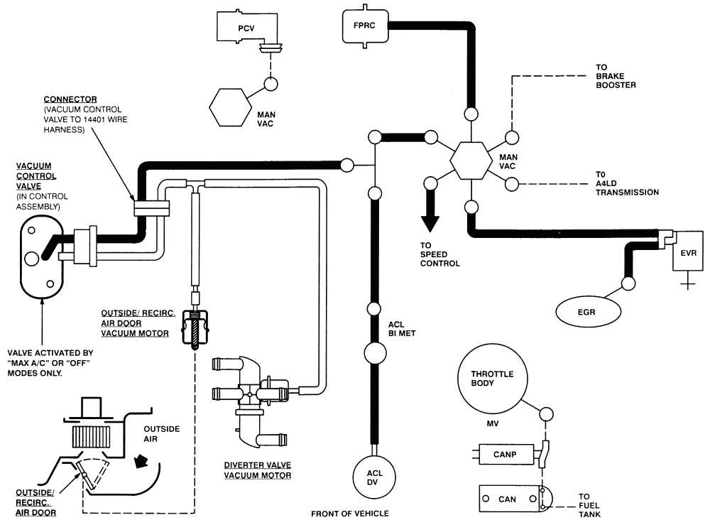 2008 ford Ranger Wiring Diagram Here39s the Diagram the Items I Can39t Locate are Brake 2008 ford Ranger Wiring Diagram Here39s the Diagram the Items I Can39t Locate are Brake